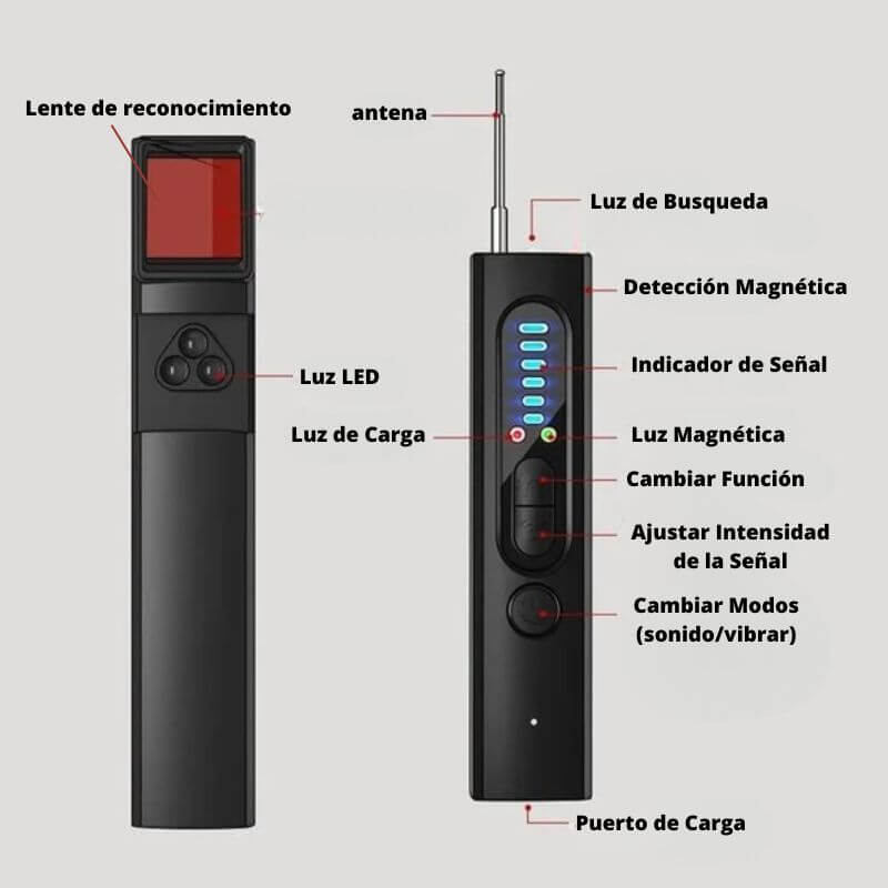 SpyGuard Pro (Grado Militar, con Detección Integrada de RF y Rastreo GPS)